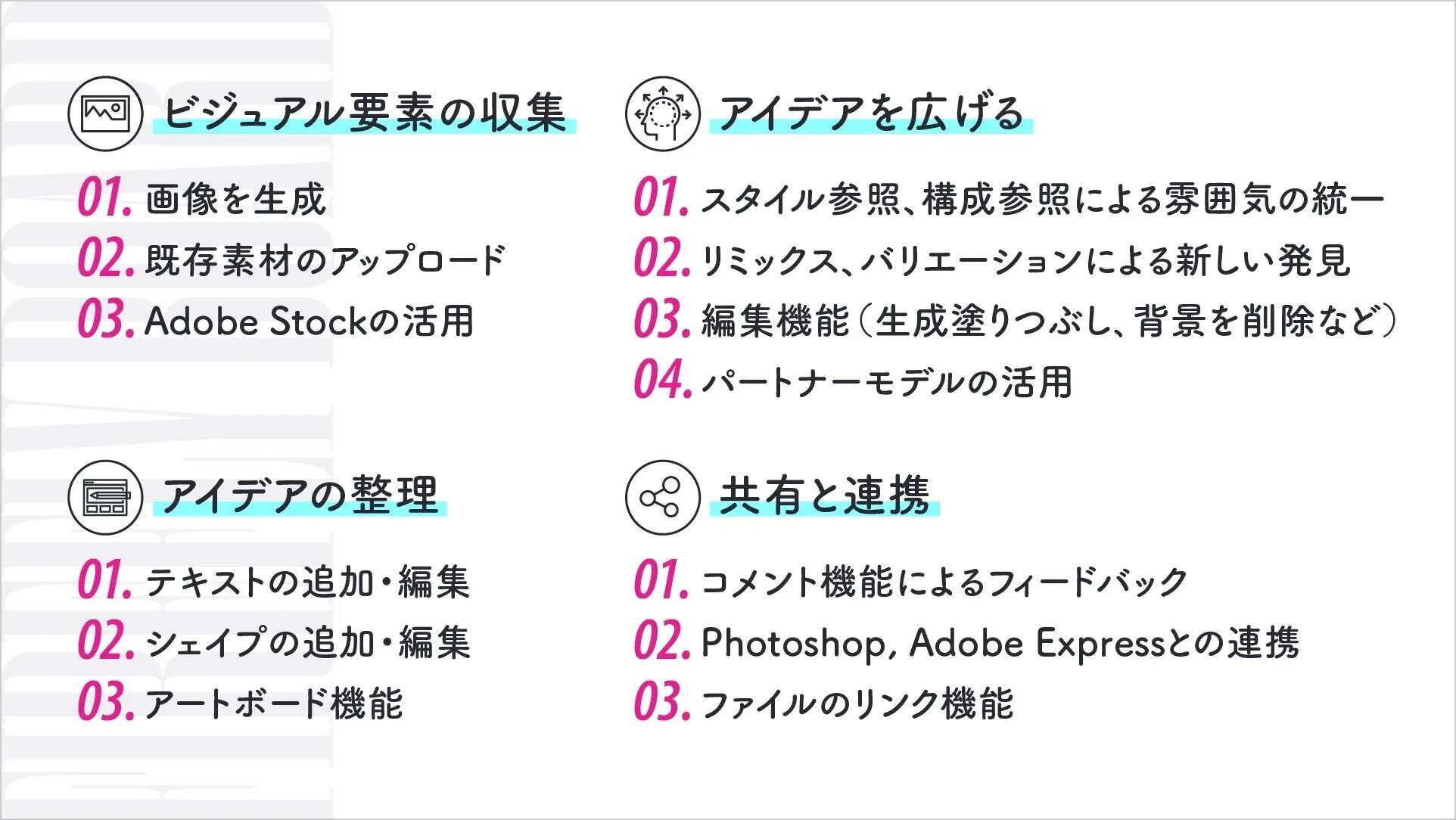企画フェーズを変える生成AI活用術——Adobe Fireflyボードでムードボード制作を効率化する