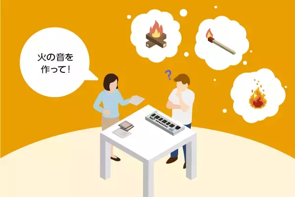 「サウンドデザインのプロセスを学ぶ〜合意を積み重ねながら音を仕上げる実践ガイド〜」の画像