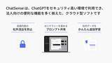 「ChatSense、AIによるスライド生成の参考として活用できるサンプルプロンプトを公開」の画像2
