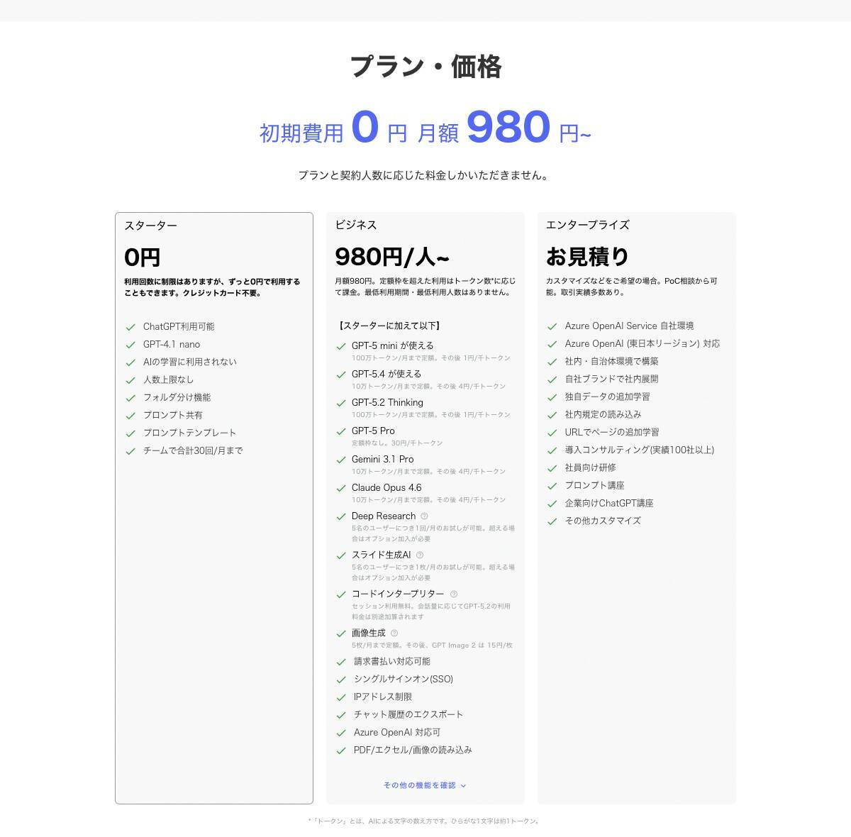 ChatSense、AIによるスライド生成の参考として活用できるサンプルプロンプトを公開