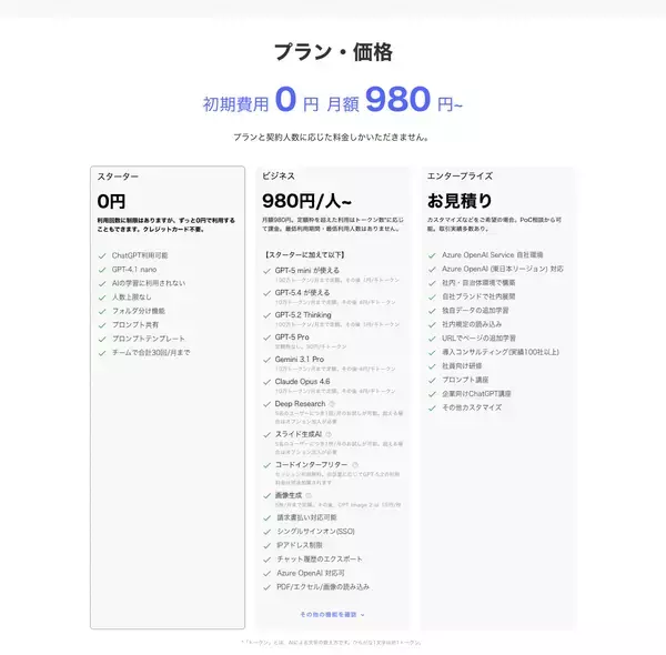 「ChatSense、AIによるスライド生成の参考として活用できるサンプルプロンプトを公開」の画像