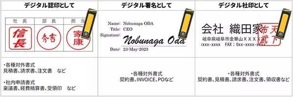 「電子印鑑を“捺印”できる「ハンコ型電子印鑑 ByStamp KEYMO」、スマホ画面に押すことでデジタル文書への電子捺印を実現！」の画像