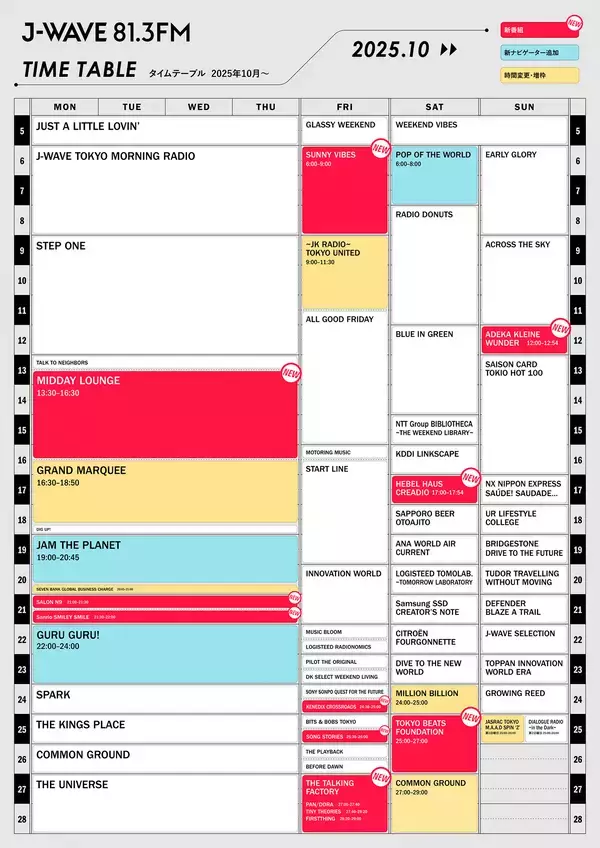 「J-WAVE、アートをテーマにした秋のキャンペーン「TOKYO ART ODYSSEY」を展開」の画像