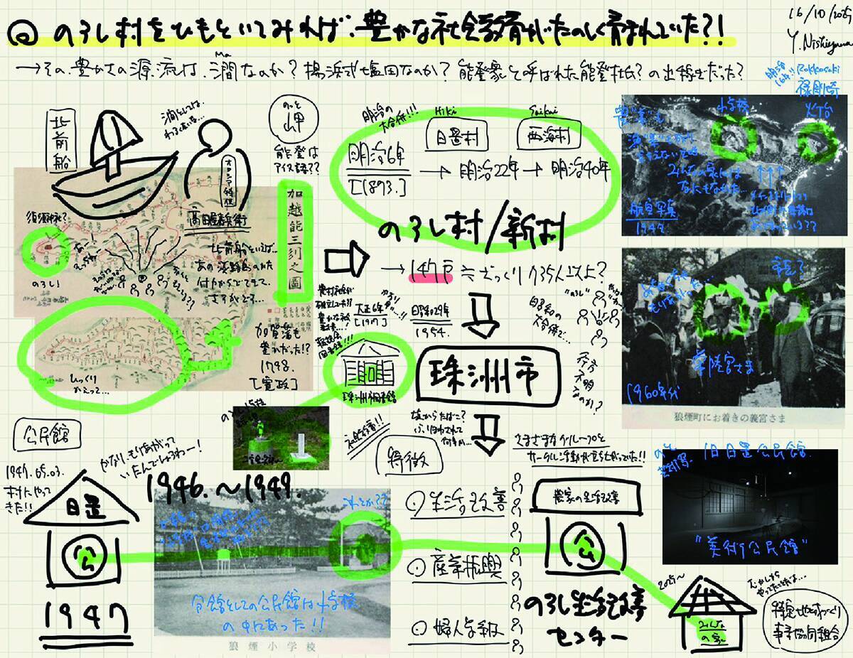 社会教育とデザインに注目した企画展「公民館とデザインは、なにを夢みたのか？」