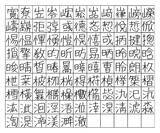 「フォントワークス、約8,000字を書き下ろした中川翔子の手書き書体「しょこたんフォント」をリリース」の画像2