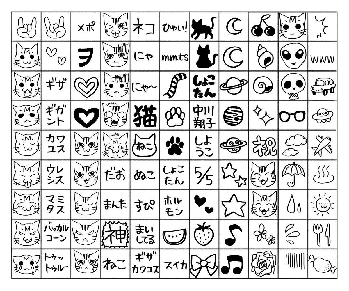 フォントワークス、約8,000字を書き下ろした中川翔子の手書き書体「しょこたんフォント」をリリース