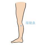 「ふくらはぎは第二の心臓！日々の“脚のむくみ”対策は、脾系のマッサージとツボ押しがおすすめ」の画像2