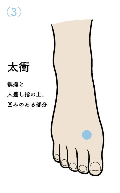 【人間関係でストレスを感じたときにおすすめのツボ】気の巡りをよくしてモヤモヤを解消！陽陵泉など、脚＆足のツボ押し