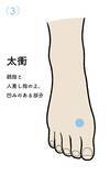 「【人間関係でストレスを感じたときにおすすめのツボ】気の巡りをよくしてモヤモヤを解消！陽陵泉など、脚＆足のツボ押し」の画像4