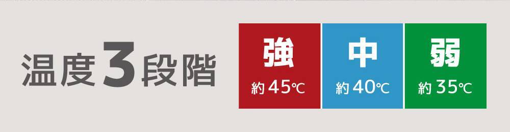 サンコーから腰に巻いたり膝に掛けたりできるUSBヒーター内蔵のブランケット「ほかまる」が登場！