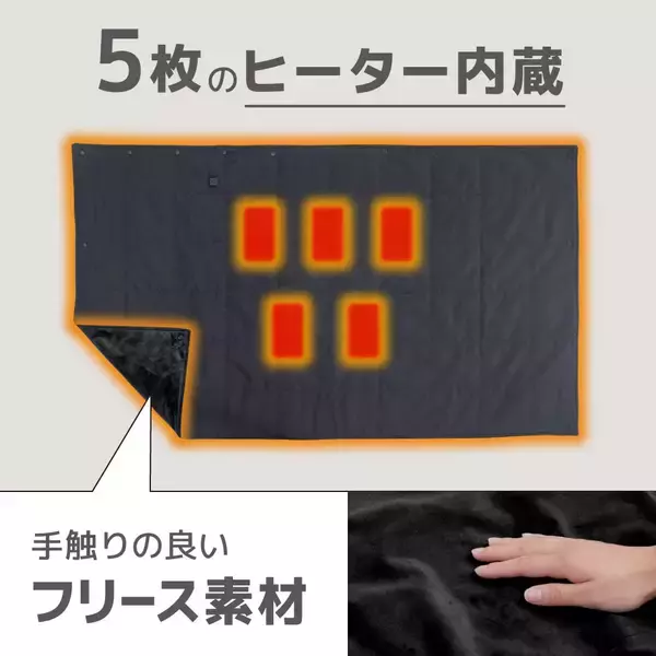 「サンコーから腰に巻いたり膝に掛けたりできるUSBヒーター内蔵のブランケット「ほかまる」が登場！」の画像