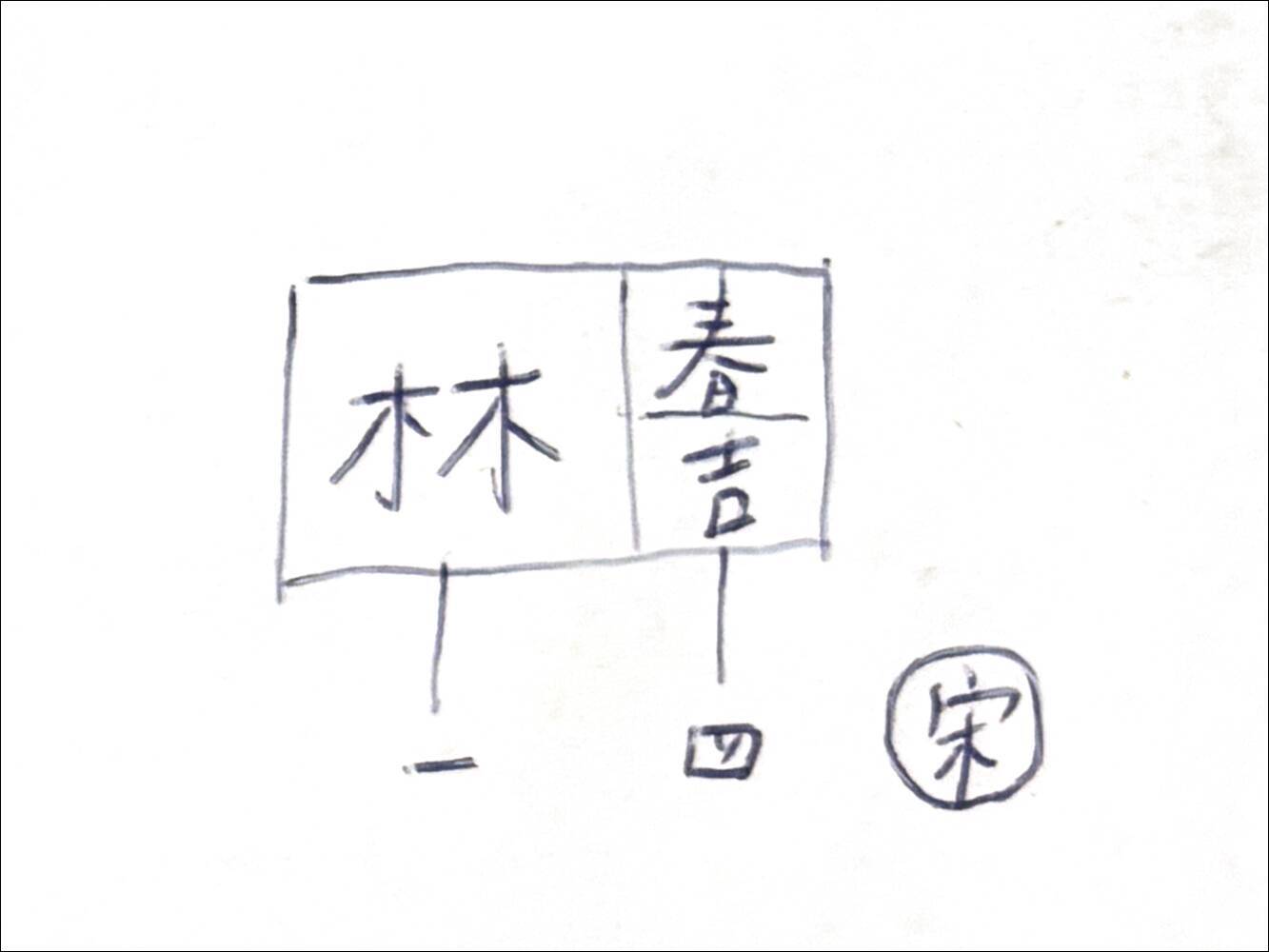 デザイン好きにおすすめの台湾旅。台湾唯一の活字工房で「活字」を買って活版印刷を楽しむ