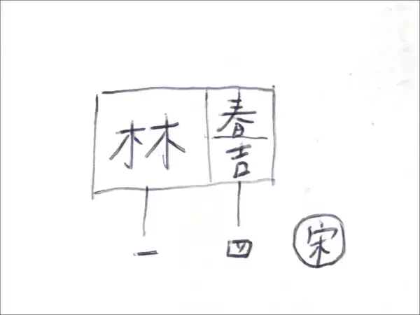 「デザイン好きにおすすめの台湾旅。台湾唯一の活字工房で「活字」を買って活版印刷を楽しむ」の画像