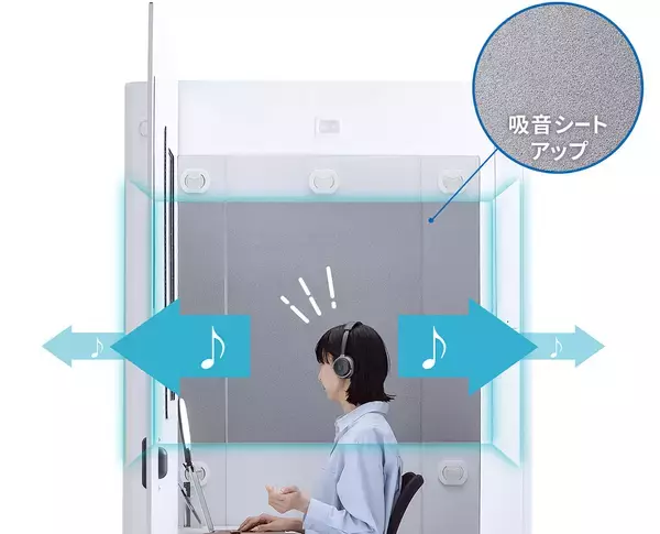 「集中ブースで仕事効率アップ！ 音漏れ防止の個人スペースを手軽に作れる「置くだけワークブース」」の画像