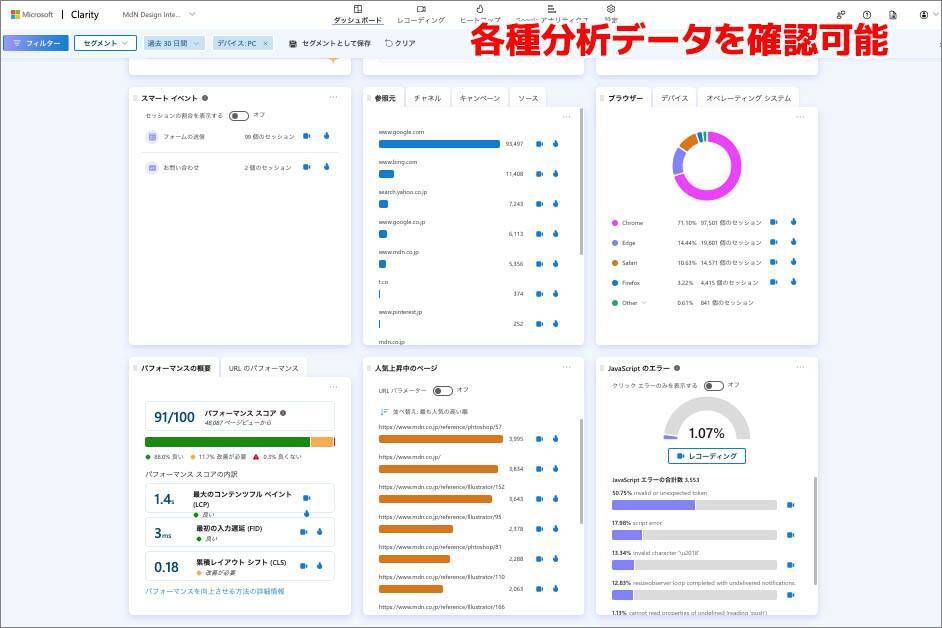 マイクロソフトが提供する無料で使えるヒートマップ「Microsoft Clarity」を使ってみよう！