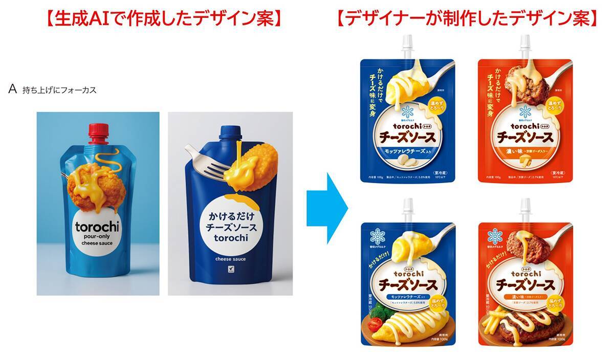 AIが活用された雪印メグミルク「torochi チーズソース」のデザイン刷新プロセスに注目