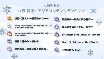 Lemino、12月の韓流・アジア人気作品ランキング発表「Dating Game」ディレクターズカット版＆タイ放送版が2位・3位並ぶ