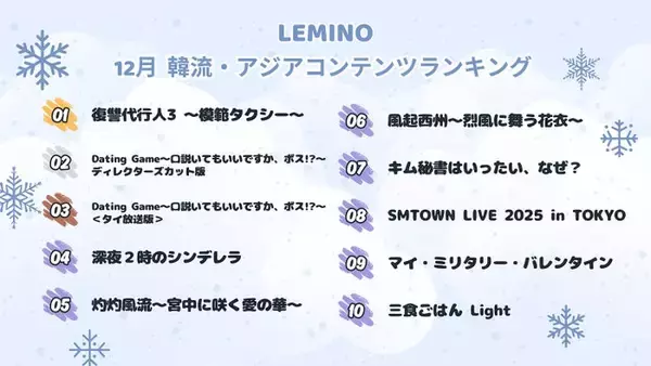 Lemino、12月の韓流・アジア人気作品ランキング発表「Dating Game」ディレクターズカット版＆タイ放送版が2位・3位並ぶ
