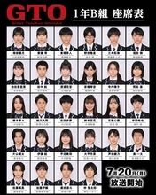 反町隆史主演「GTO」稲垣来泉・及川桃利・梶原叶渚ら、生徒役28人決定 400人以上の応募から抜擢