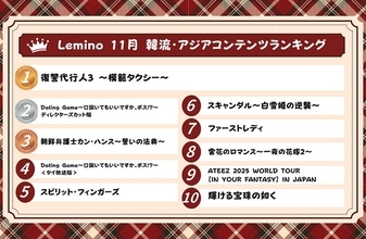 Lemino、11月の韓流・アジア人気作品ランキング発表「Dating Game～口説いてもいいですか、ボス！？～」ディレクターズカット版など