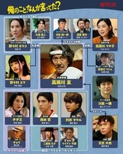役所広司主演Netflixシリーズ、相関図公開 賀来賢人・松山ケンイチら豪華キャストのスペシャルフォトも【俺のこと、なんか言ってた？】