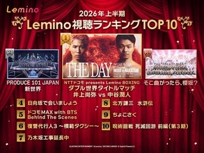 Lemino上半期視聴数ランキング発表「日プ新世界」・櫻坂46冠番組などランクイン