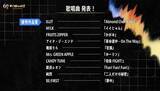「12月30日放送「第67回輝く！日本レコード大賞」全出演アーティストの歌唱曲決定【一覧】」の画像1