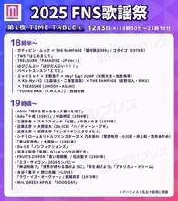 「2025 FNS歌謡祭」第1夜タイムテーブル公開