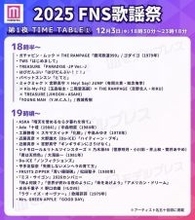「2025 FNS歌謡祭」第1夜タイムテーブル公開