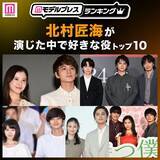 「“北村匠海が演じた中で好きな役”トップ10を発表【モデルプレスランキング】」の画像1