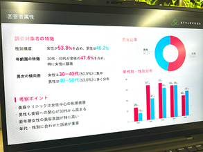 ＜男性利用者が46％？＞「美容室感覚」になった美容クリニックの失敗しない選び方