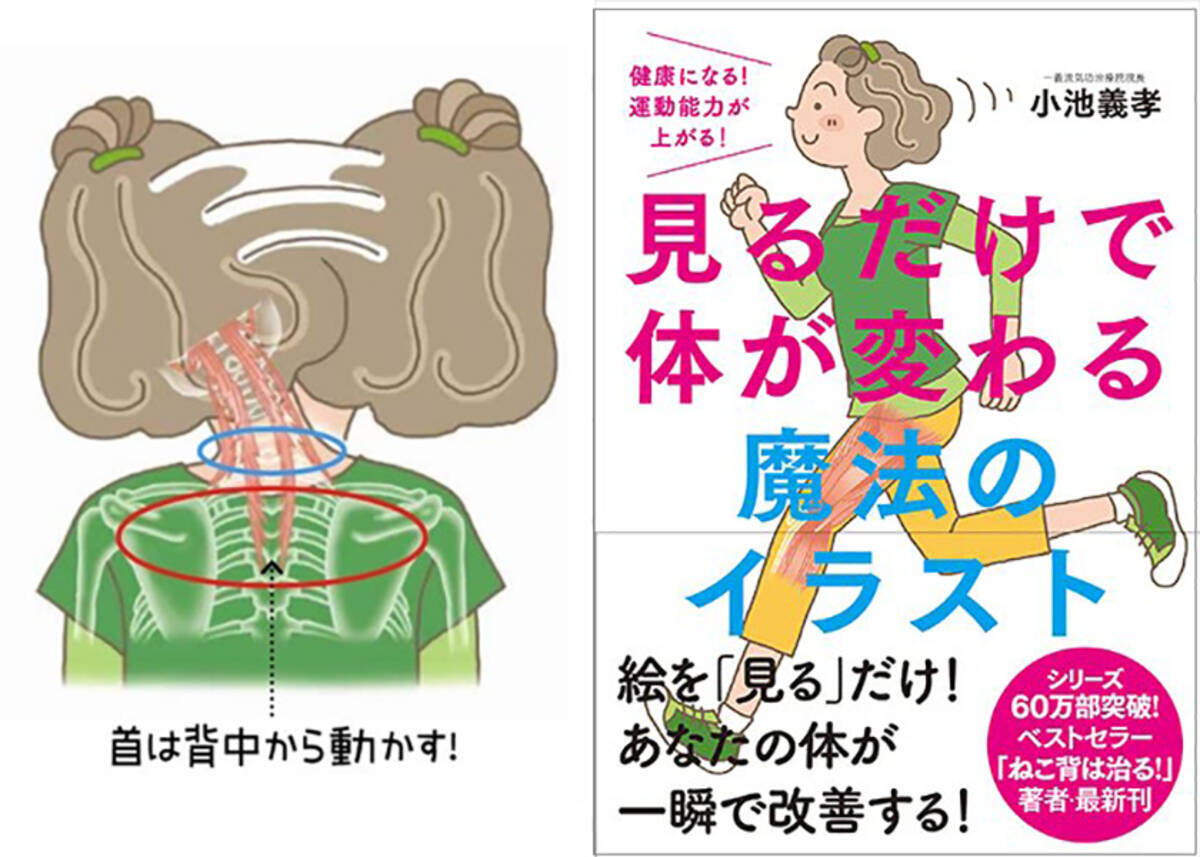 歌まで上手くなる 見るだけで体が変わる魔法のイラスト が面白い 17年12月10日 エキサイトニュース
