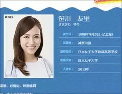 ついに来たー Nhk朝の顔 鈴木奈穂子アナが ニュースウオッチ9 のmcに就任 15年2月6日 エキサイトニュース