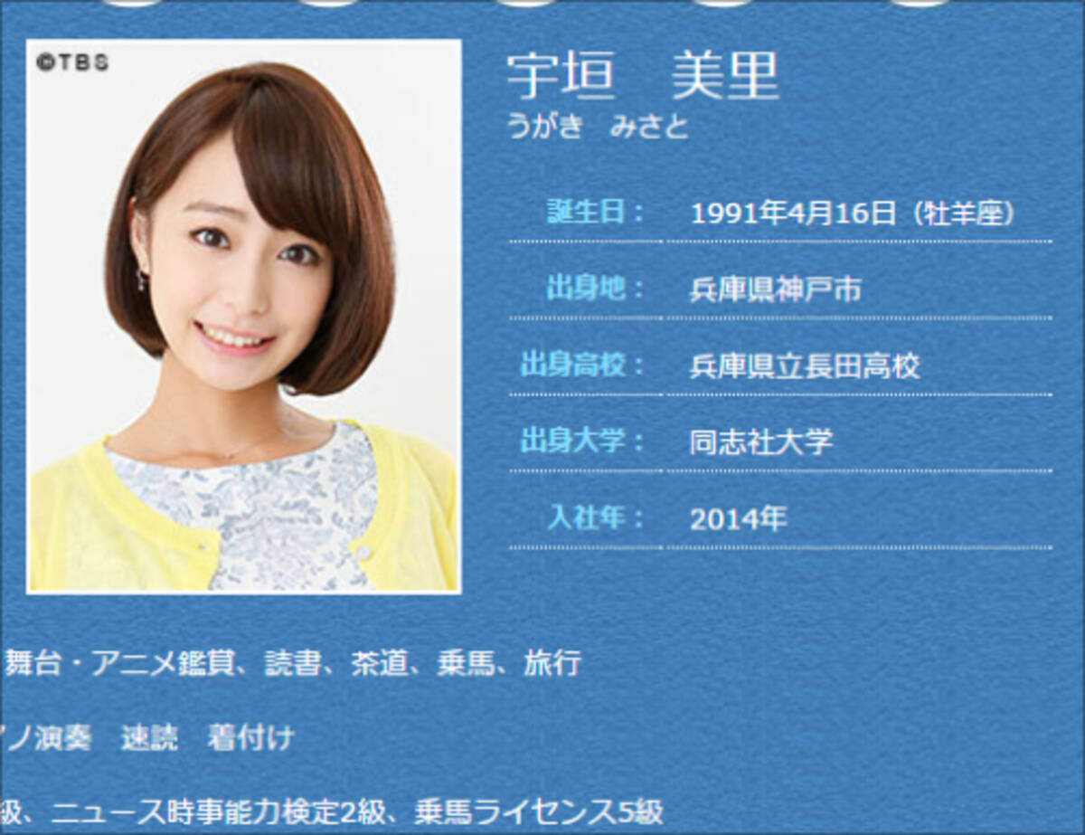 ロケット乳が話題のtbs 宇垣美里アナ ネット人気沸騰で一躍エース候補 15年3月13日 エキサイトニュース