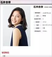 E Girls 石井杏奈主演映画が 記録的大コケ ほとんど誰も見ていない状態 で 15年9月22日 エキサイトニュース