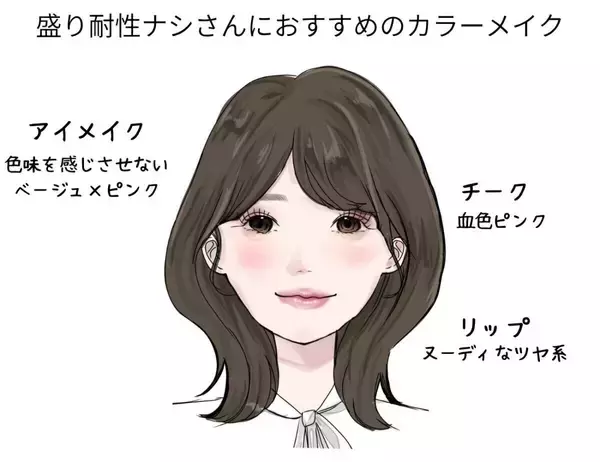 盛り耐性＆顔のタイプ別に垢抜けはこうするのが正解！2026年初夏の似合う配色＆メイクガイド