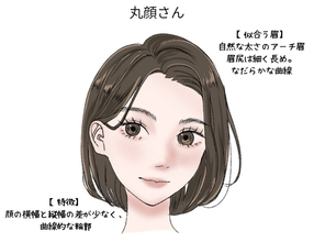 その眉、本当に似合ってる？顔型別に垢抜ける眉の形完全ガイド