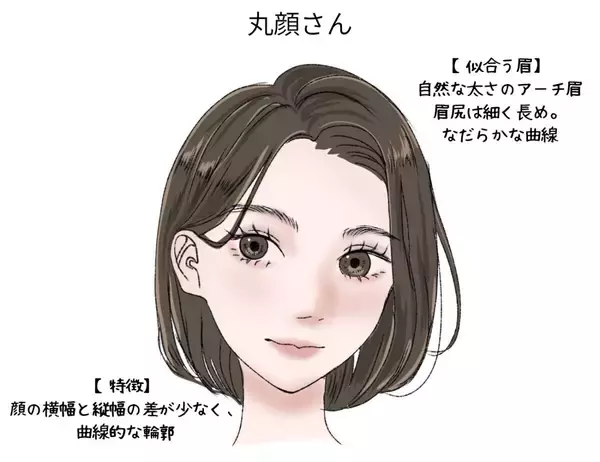 その眉、本当に似合ってる？顔型別に垢抜ける眉の形完全ガイド