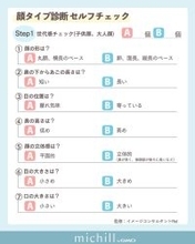 自分の顔タイプを知れば初心者でも似合うメイクができる！8つの顔タイプ別♡垢抜けアイメイク