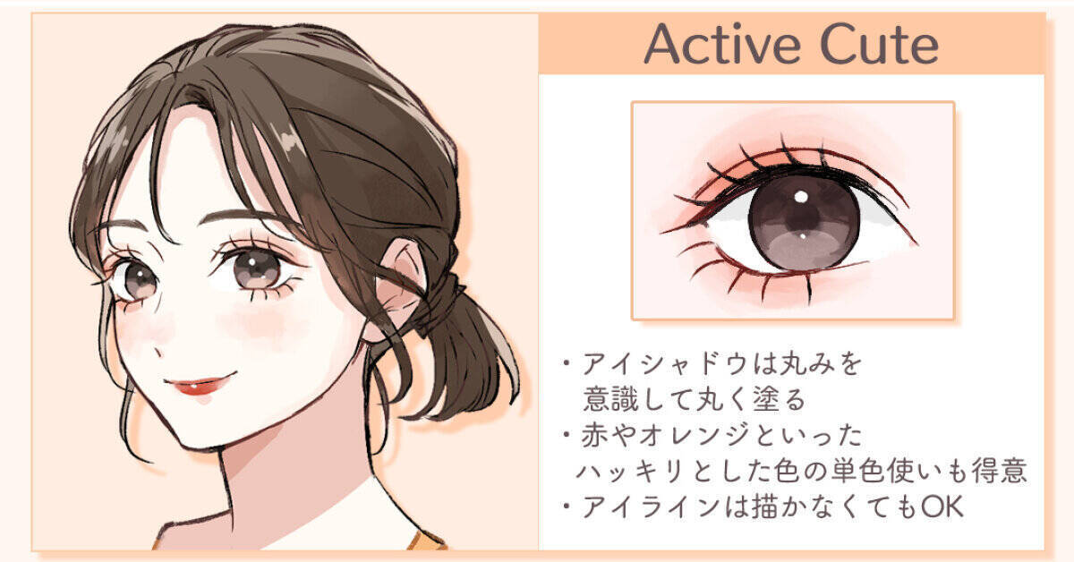 自分の顔タイプを知れば初心者でも似合うメイクができる！8つの顔タイプ別♡垢抜けアイメイク