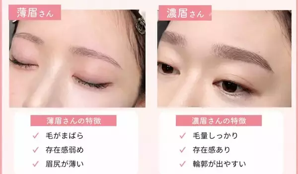 残念見え眉から卒業！眉の薄い人・濃い人それぞれの正解眉メイクマニュアル