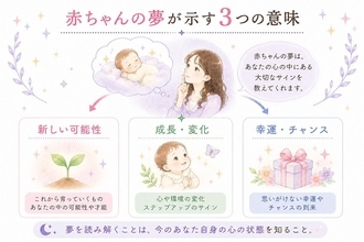 夢占い｜赤ちゃんの夢の意味を状況別に解説【吉凶早見表つき】