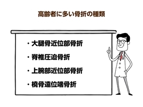 “要介護”の入口にも！注意が必要な４つの骨折と事故防止のポイント