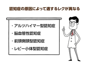 会話の減少は認知機能の低下を招く可能性あり！レクを通じた認知症予防方法をチェック
