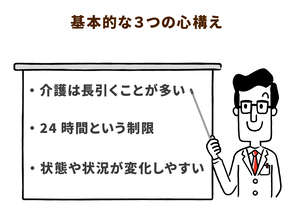 突然始まる介護に備えるために事前の心構えと予備知識が大切