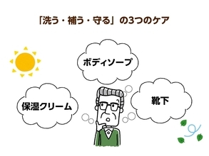 在宅介護のフットケア！「洗う・補う・守る」の基本をチェック