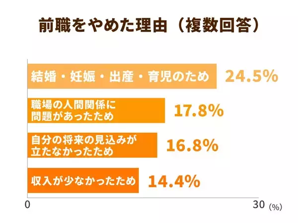 「看取りを行う介護職のメンタルケアの重要性。心を病む職員を減らすには職場環境が重要」の画像