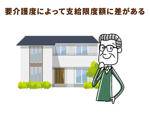 介護にかかる費用はどのぐらい？介護保険制度の仕組みを知ろう