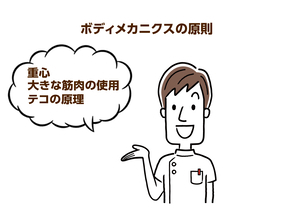 在宅介護をもっと楽に！プロの介護士も実践するボディメカニクスで腰痛予防を
