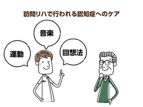 認知症の方こそ訪問リハビリを！専門職が教えるメリットと家族のかかわり方
